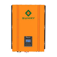 RP Series 12K Pure Sine Wave Inverter