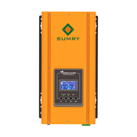 RP Series 2K Power Frequency Inverter